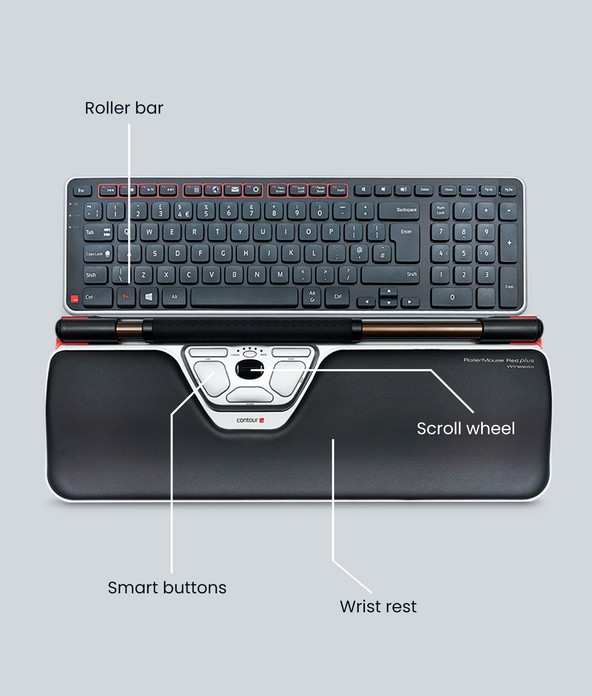 RollerMouse and Balance Keyboard on a light grey background with illustrations of key feautres